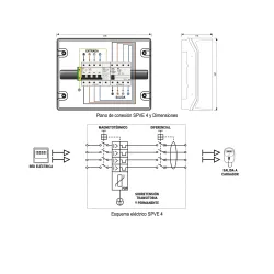 Ladetafel für Elektroautos - Dreiphasig - CarChargers.Shop